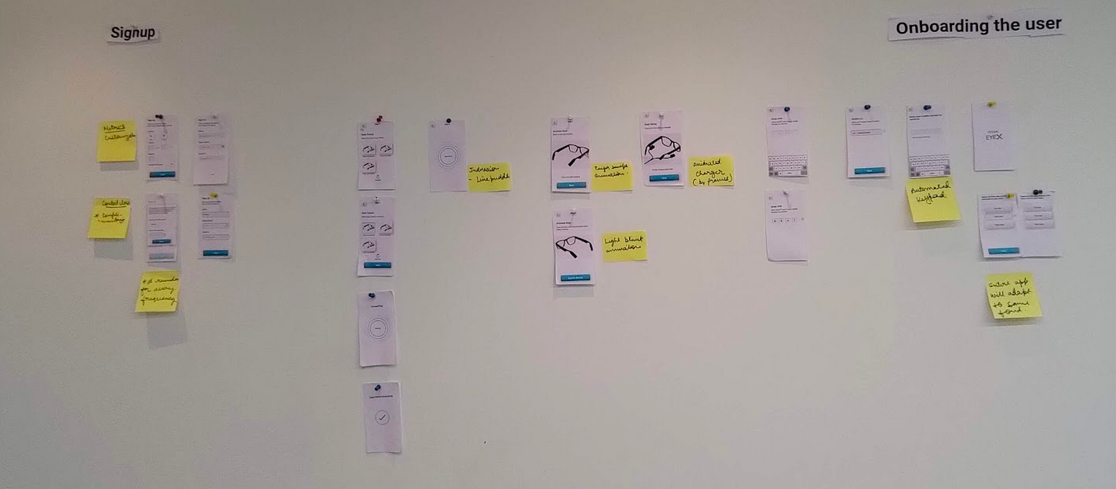 EyeX signup and onboarding flows pinned to a wall with notes