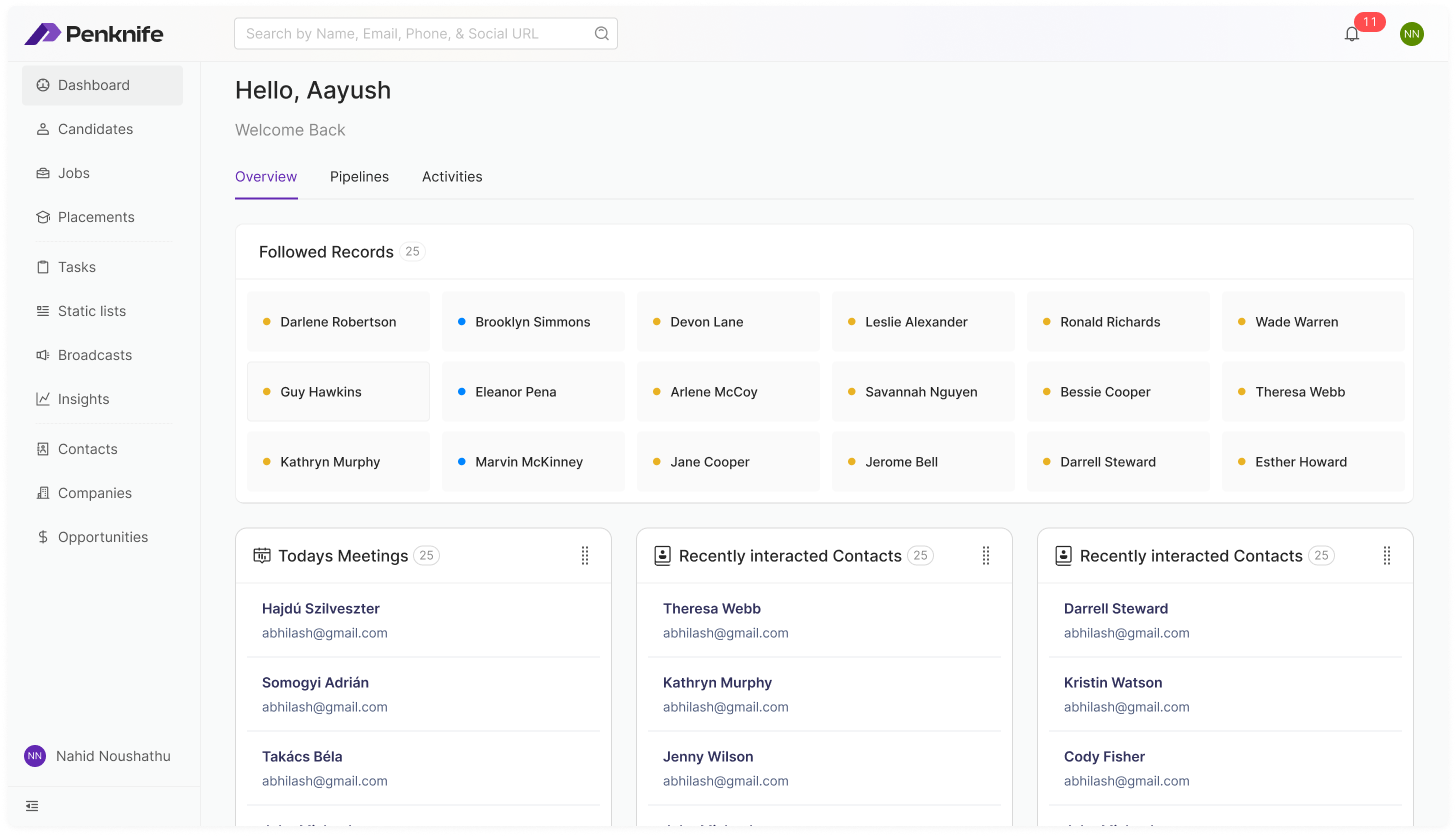 Penknife staffing dashboard — followed records, today's meetings, recently interacted contacts